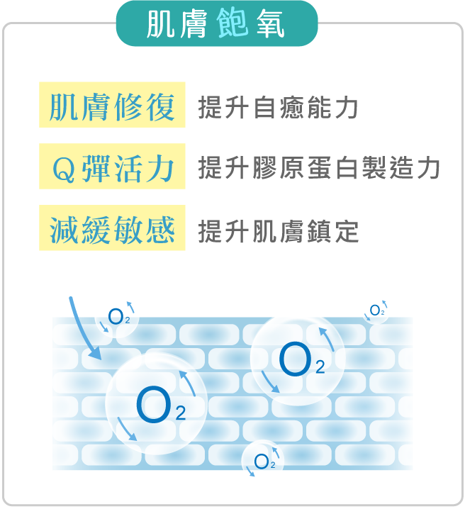 06_圖2