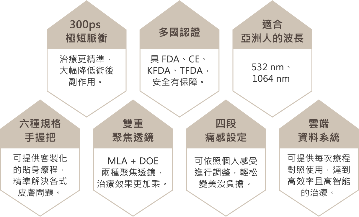 修改banner_1