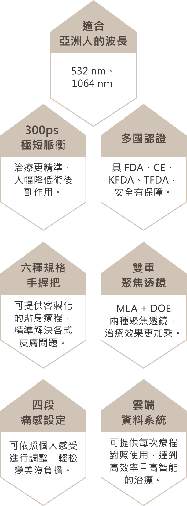 修改banner_1_P